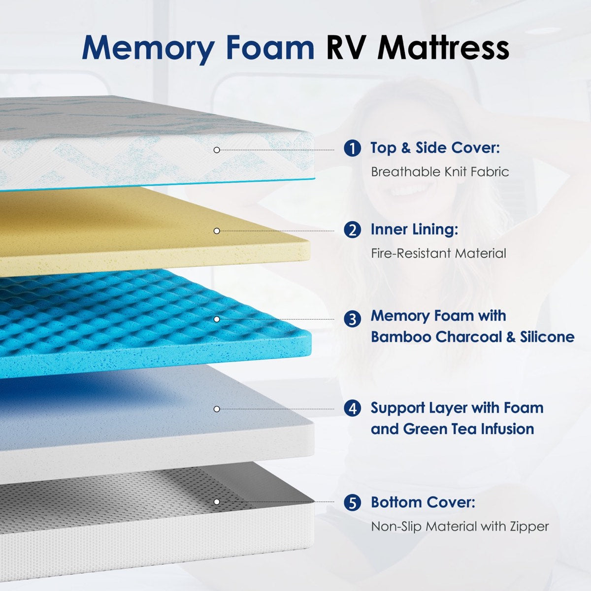 10-inch RV Latex Memory Foam Mattress - Short King