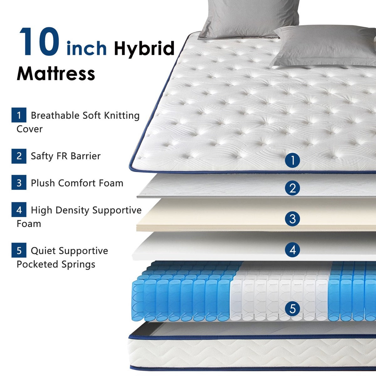 10-inch Pocketed Hybrid Mattress - King