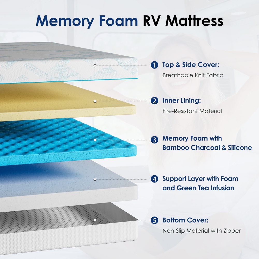 10-inch RV Latex Memory Foam Mattress - Short King, product detail 1